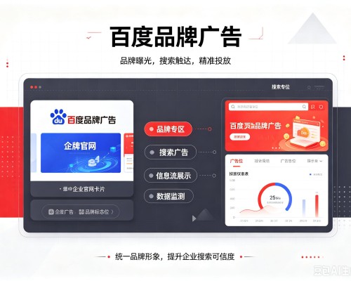 井研百度品牌广告